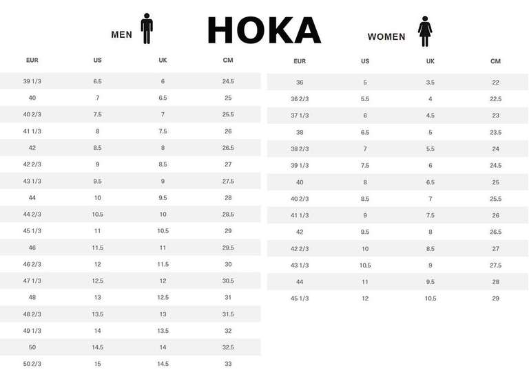 Кроссовки HOKA One One Kaha 2 Low GTX