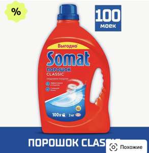 Яндекс Маркет Coupons