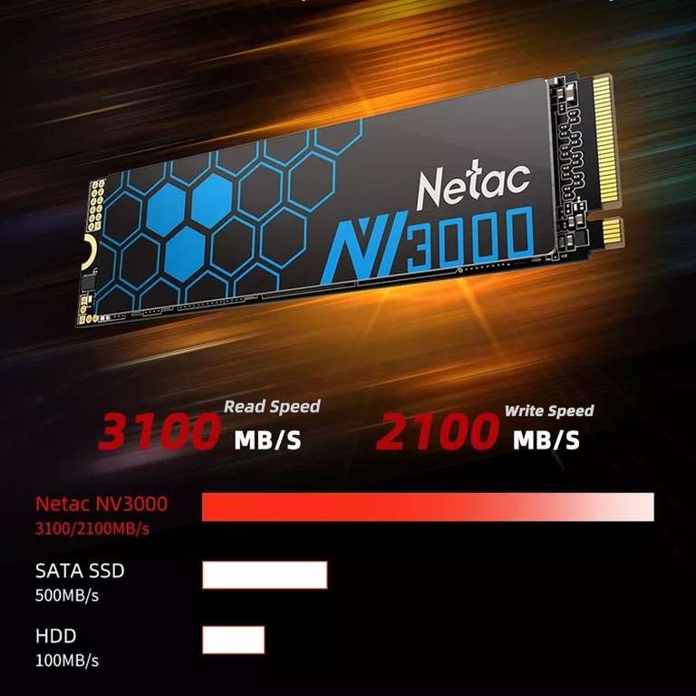 SSD накопитель Netac NV3000 1TB, M2 NVME