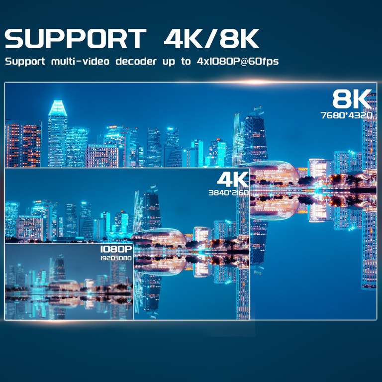 ТВ-приставка Transpeed X4 Amlogic S905X4