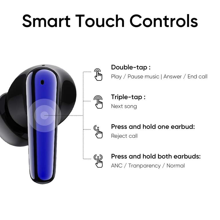 Беспроводные наушники Realme DIZO buds Z