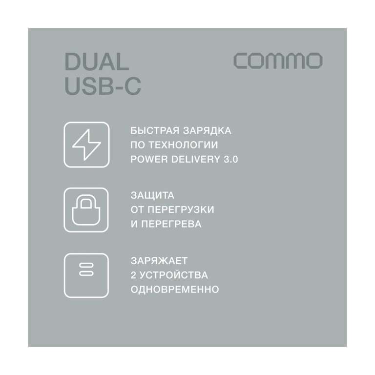 Быстрое зарядное устройство COMMO 20W Compact Charger 2.0 Dual USB-C, 20 Вт
