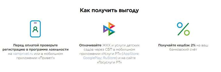 [Татарстан] 2% возврата за оплату ЖКХ и детских садов при оплате СБП на сайте гос услуги РТ