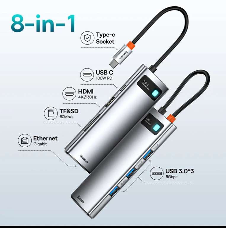 USB-концентратор Baseus 8 в 1