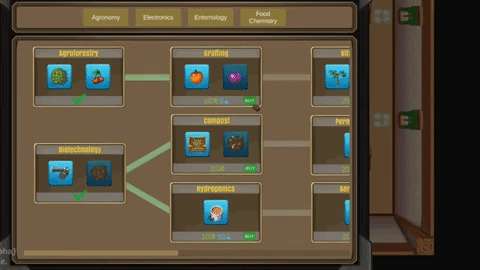 [PC] WoMen in Science