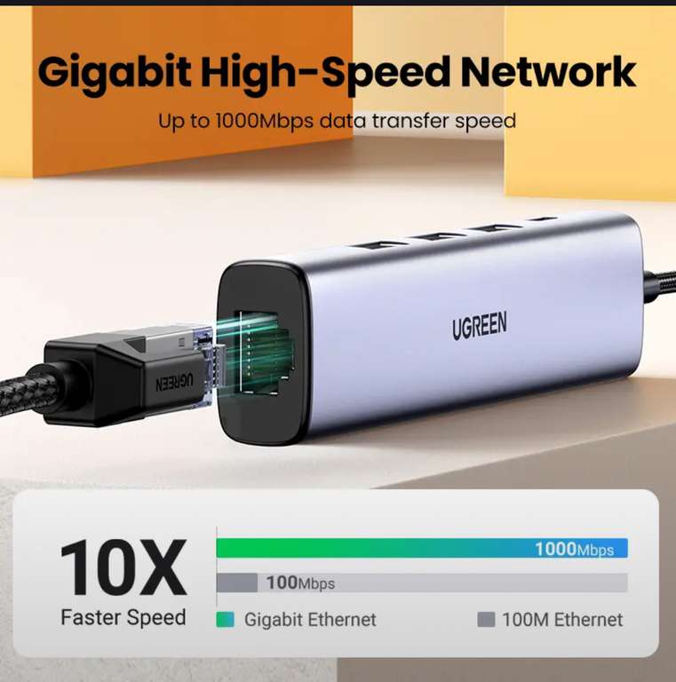 USB хаб Ugreen, 1000 мб/с