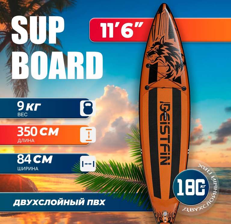 Сап борд Sup board BEIST 11.6" 350 см (с 19.08)