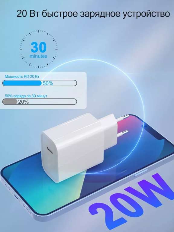 Зарядное устройство для телефона Type-C (20 Вт)