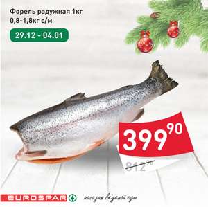 SPAR Coupons