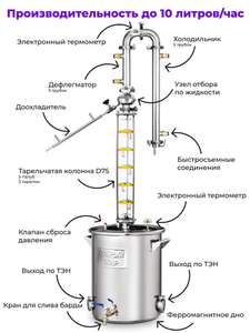 Самогонный аппарат Добрый Жар, титан, 40л (с 40% кэшбек для новых покупателей + промокод)