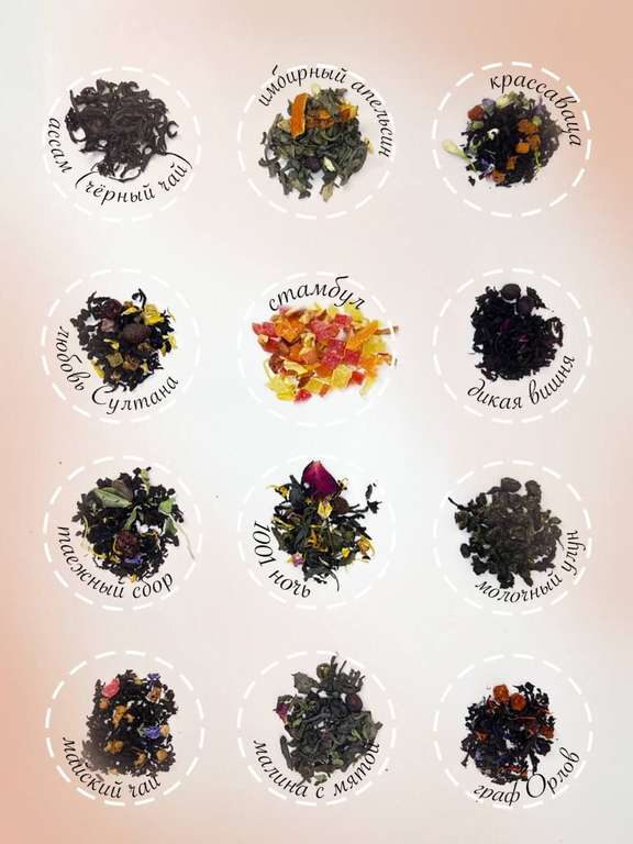 Подарочный набор листового рассыпного чая ассорти, 12 видов, 700 г