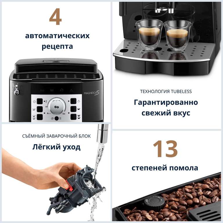 Кофемашина автоматическая DeLonghi ECAM 22.110.B черная + 19477 бонусов