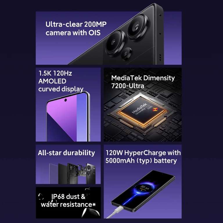 Смартфон Redmi Note 13 Pro+ 5G, 12/512 ГБ (Dimensity 7200-Ultra, 6.67", AMOLED, 120 Гц, 200 Мп OIS)