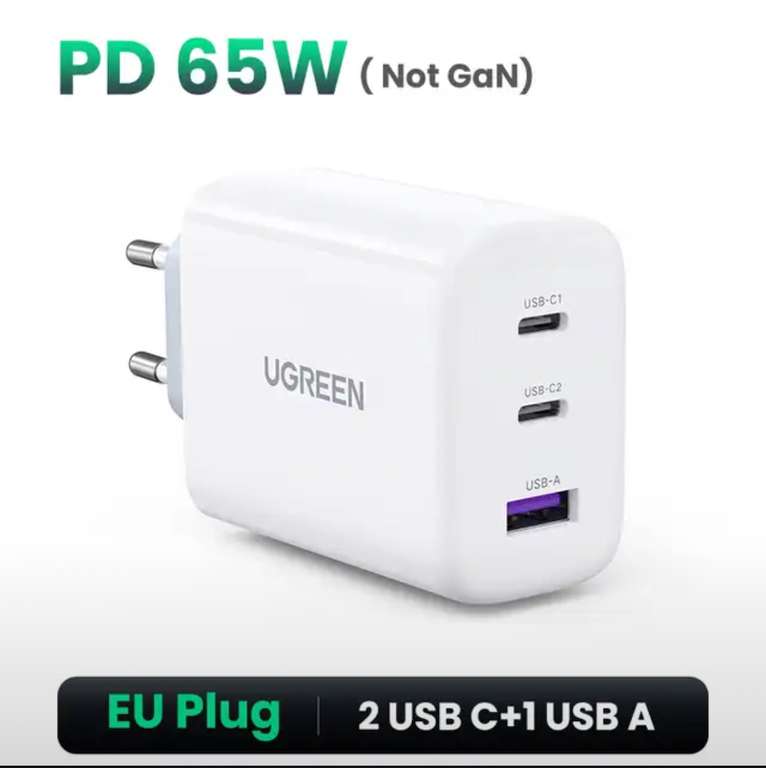 Зарядное устройство UGREEN 65W