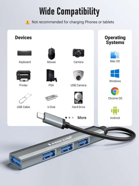 USB-концентратор Lemorele с 4 портами USB Type-C и поддержкой OTG