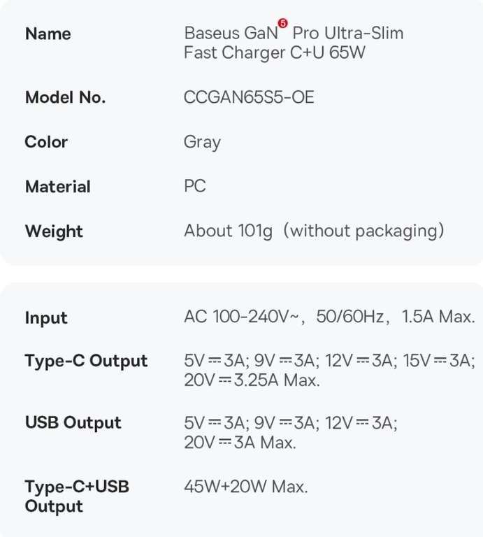 Зарядное устройство Baseus с портом USB Type-C и поддержкой быстрой зарядки, 65 Вт