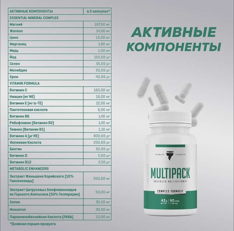 Мультивитаминный комплекс Trec Nutrition 60 капс. (Польша) (цена с ozon картой)