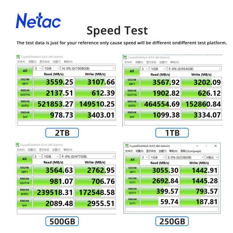 Внутренний твердотельный накопитель Netac M2 SSD NVMe 500 Гб