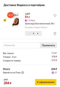 Яндекс Маркет Coupons