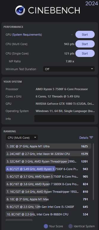 Процессор AMD Ryzen 5 7500F