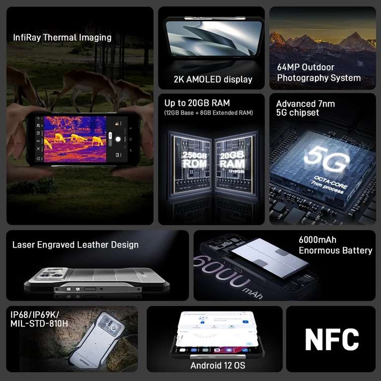 Смартфон Doogee V20 Pro 12/256 ГБ (Dimensity 700, FHD+, AMOLED, NFC, тепловизор)