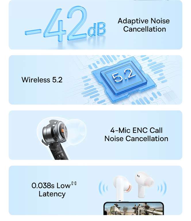 TWS наушники Baseus Bowie M2 ANC (активное шумоподавление, Bluetooth 5.2, Multipoint, приложение)