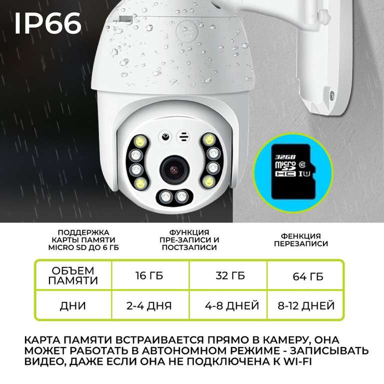 Беспроводная ip-камера видеонаблюдения уличная Хороший выбор KN-A5 White (воврат 54% СберСпасибо - 1026 баллов)
