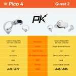 Игровая гарнитура виртуальной реальности Pico 4