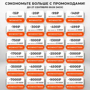 AliExpress Coupons