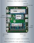 Мини ПК Morefine N100 без SSD, без RAM.