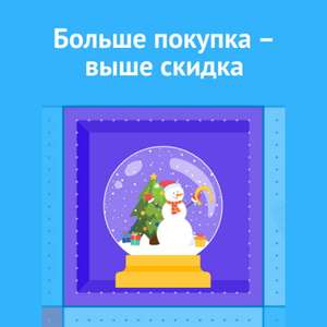 Читай город Coupons