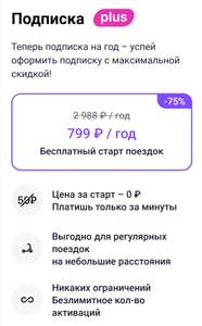 Юрент Coupons