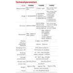 Тахометр лазерный бесконтактный Tasi TA500C