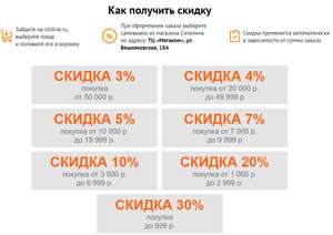 Ситилинк Coupons