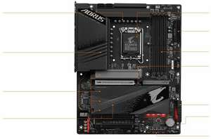 Материнская плата Gigabyte Z790 AORUS ELITE, Socket 1700 (С ЯПЭЙ)