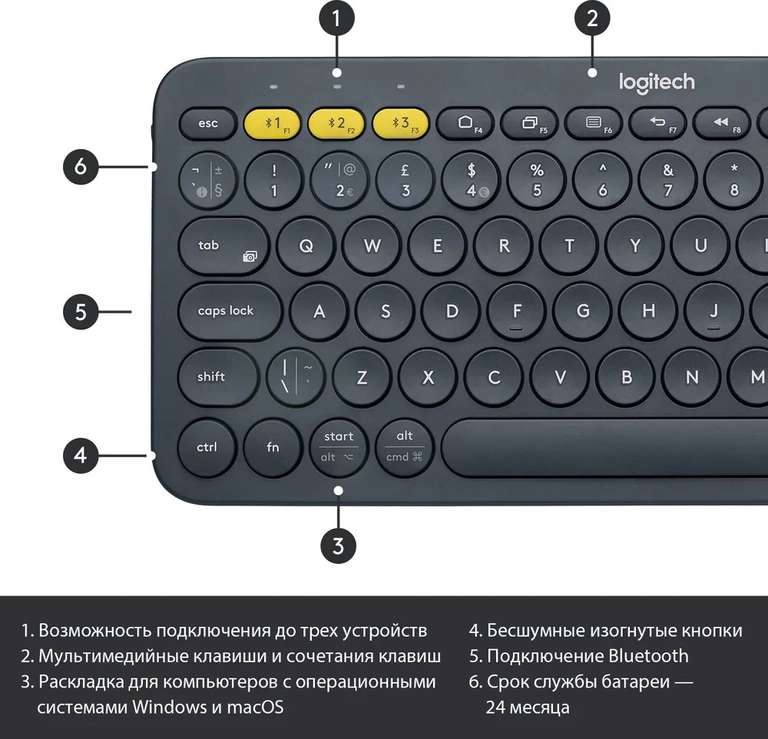 Клавиатура беспроводная Logitech MK380, темно-серый (по Ozon карте)