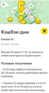 Райффайзен банк Coupons