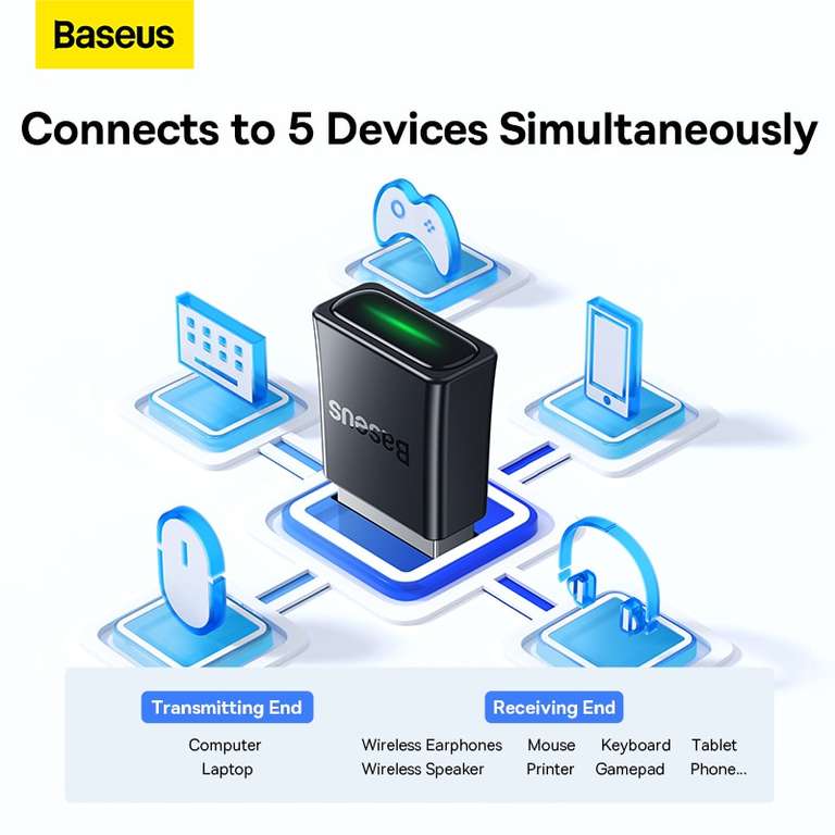 Адаптер Baseus Wireless Adapter BA07 (Bluetooth v5.3)