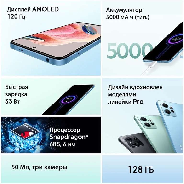 Смартфон Redmi Note 12 4G, 6/128 Гб (6,67", AMOLED, 2400x1080, 120 Гц, Snap 685), из-за рубежа