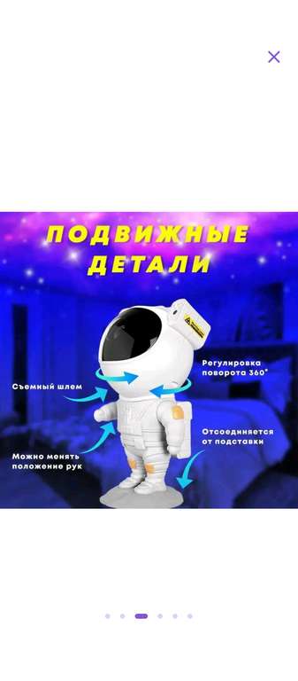 Проектор-ночник Космонавт Cosmo (возврат 60%)