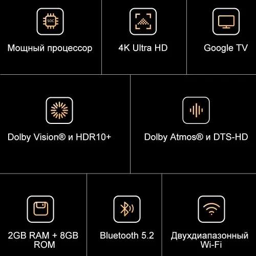 ТВ-тюнер Xiaomi Mi TV Box S 2 Gen, черный цвет (с Озон картой, из-за рубежа)