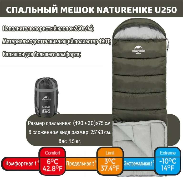 Спальный мешок Naturehike U250