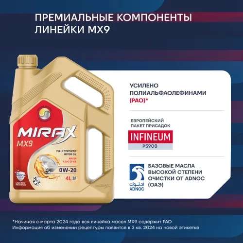 Моторное масло MIRAX MX9 SAE 0W-20 ILSAC GF-6A SP 5 л