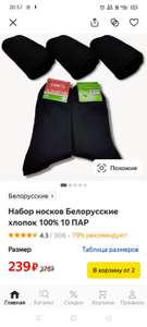 Яндекс Маркет Coupons