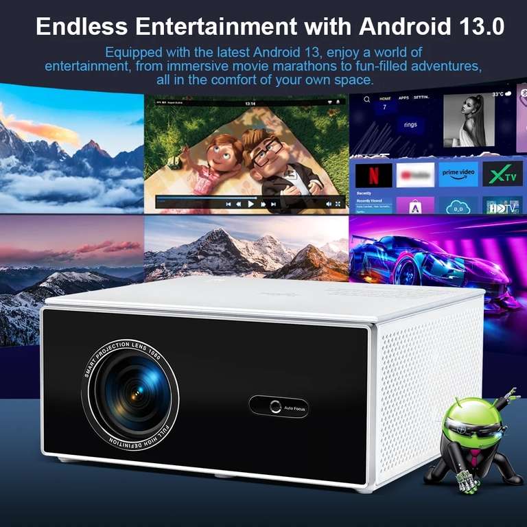 FullHD проектор ThundeaL TDA7W (Android 2+32, WiFi, Multiscreen)