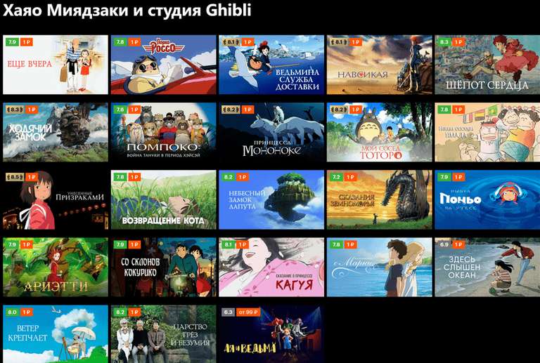 Шедевры Хаяо Миядзаки и студия Ghibli по 1₽ на КиноПоиске навсегда
