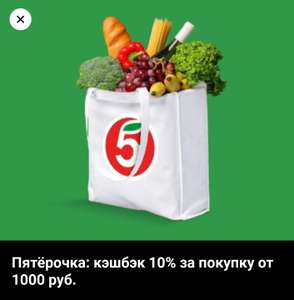 Халва Coupons