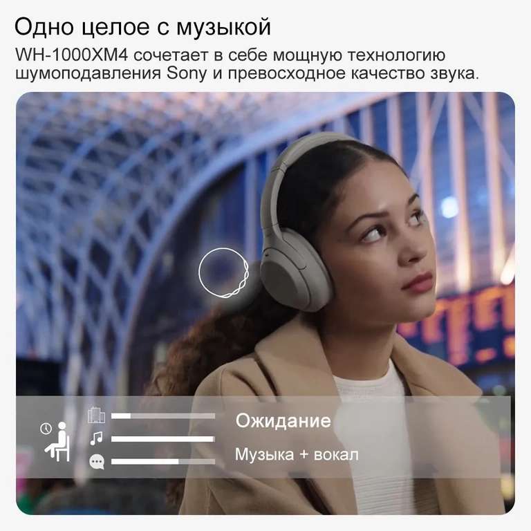 Беспроводные наушники Sony WH-1000XM4