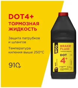 Яндекс Маркет Coupons