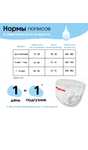 Подгузники трусики 3 размер M, 6-10 кг, 114 шт (3 упаковки по 38 шт) MyKiddo Premium